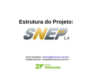Estrutura do Projeto: Amim Knabben < [email_address] > Rafael Bozzetti <rafael@thesource.com.br> 