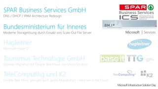 MicrosoftInfrastructureSolutionDay
 