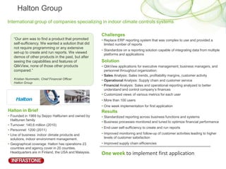 Infrastone slideshare | PPT