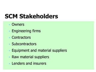 SCM Stakeholders
• Owners
• Engineering firms
• Contractors
• Subcontractors
• Equipment and material suppliers
• Raw material suppliers
• Lenders and insurers
 