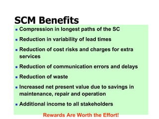 SCM Benefits
 Compression in longest paths of the SC
 Reduction in variability of lead times
 Reduction of cost risks and charges for extra
services
 Reduction of communication errors and delays
 Reduction of waste
 Increased net present value due to savings in
maintenance, repair and operation
 Additional income to all stakeholders
Rewards Are Worth the Effort!
 