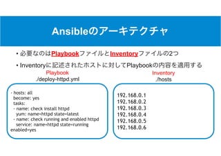Ansible
• Playbook Inventory 2
• Inventory Playbook
- hosts: all
become: yes
tasks:
- name: check install httpd
yum: name=httpd state=latest
- name: check running and enabled httpd
service: name=httpd state=running
enabled=yes
192.168.0.1
192.168.0.2
192.168.0.3
192.168.0.4
192.168.0.5
192.168.0.6
Playbook
./deploy-httpd.yml
Inventory
./hosts
 