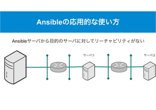Ansible
:1 :2
Ansible
 