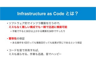 Infrastructure as Code
•  
• 30 30
•
• 1
•  
 