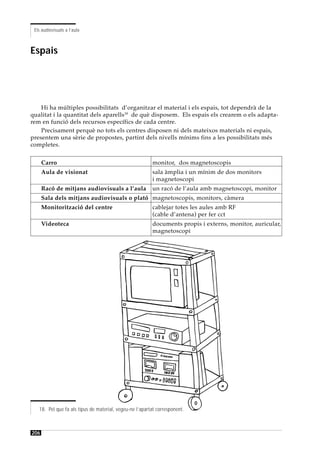Els audiovisuals a l’aula



Espais




    Hi ha múltiples possibilitats d’organitzar el material i els espais, tot dependrà de la
qualitat i la quantitat dels aparells18 de què disposem. Els espais els crearem o els adapta-
rem en funció dels recursos específics de cada centre.
    Precisament perquè no tots els centres disposen ni dels mateixos materials ni espais,
presentem una sèrie de propostes, partint dels nivells mínims fins a les possibilitats més
completes.


      Carro                                              monitor, dos magnetoscopis
      Aula de visionat                                   sala àmplia i un mínim de dos monitors
                                                         i magnetoscopi
      Racó de mitjans audiovisuals a l’aula              un racó de l’aula amb magnetoscopi, monitor
      Sala dels mitjans audiovisuals o plató magnetoscopis, monitors, càmera
      Monitorització del centre                          cablejar totes les aules amb RF
                                                         (cable d’antena) per fer cct
      Videoteca                                          documents propis i externs, monitor, auricular,
                                                         magnetoscopi




   18. Pel que fa als tipus de material, vegeu-ne l’apartat corresponent.



206
 