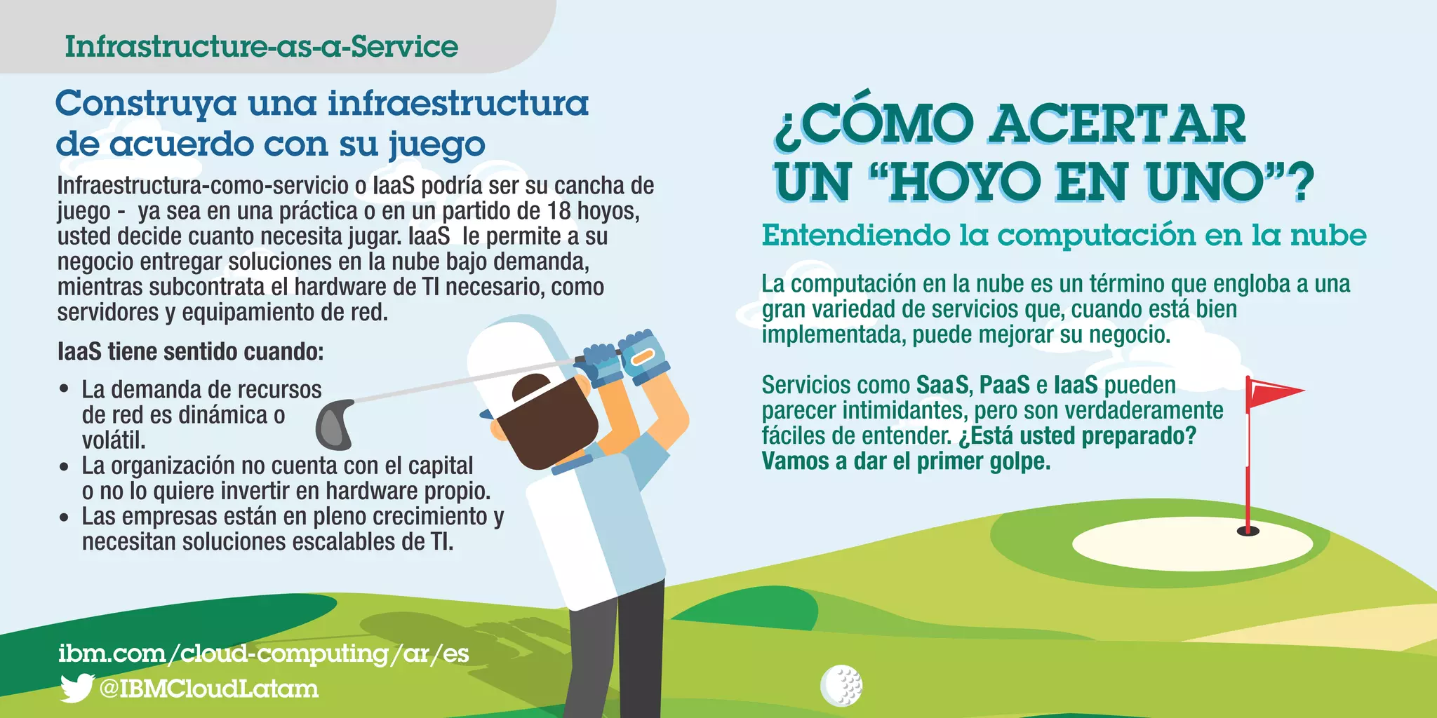 Infrastructure-as-a-Service
Entendiendo la computación en la nube
Construya una infraestructura
de acuerdo con su juego ¿CÓMO ACERTAR
UN “HOYO EN UNO”?
¿CÓMO ACERTAR
UN “HOYO EN UNO”?Infraestructura-como-servicio o IaaS podría ser su cancha de
juego - ya sea en una práctica o en un partido de 18 hoyos,
usted decide cuanto necesita jugar. IaaS le permite a su
negocio entregar soluciones en la nube bajo demanda,
mientras subcontrata el hardware de TI necesario, como
servidores y equipamiento de red.
La computación en la nube es un término que engloba a una
gran variedad de servicios que, cuando está bien
implementada, puede mejorar su negocio.
Servicios como SaaS, PaaS e IaaS pueden
parecer intimidantes, pero son verdaderamente
fáciles de entender. ¿Está usted preparado?
Vamos a dar el primer golpe.
IaaS tiene sentido cuando:
La demanda de recursos
de red es dinámica o
volátil.
La organización no cuenta con el capital
o no lo quiere invertir en hardware propio.
Las empresas están en pleno crecimiento y
necesitan soluciones escalables de TI.
ibm.com/cloud-computing/ar/es 
@IBMCloudLatam
 
