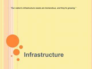 “Our nation's infrastructure needs are tremendous, and they're growing.”




              Infrastructure
 