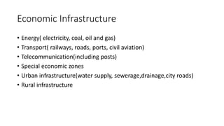 Economic Infrastructure
• Energy( electricity, coal, oil and gas)
• Transport( railways, roads, ports, civil aviation)
• Telecommunication(including posts)
• Special economic zones
• Urban infrastructure(water supply, sewerage,drainage,city roads)
• Rural infrastructure
 