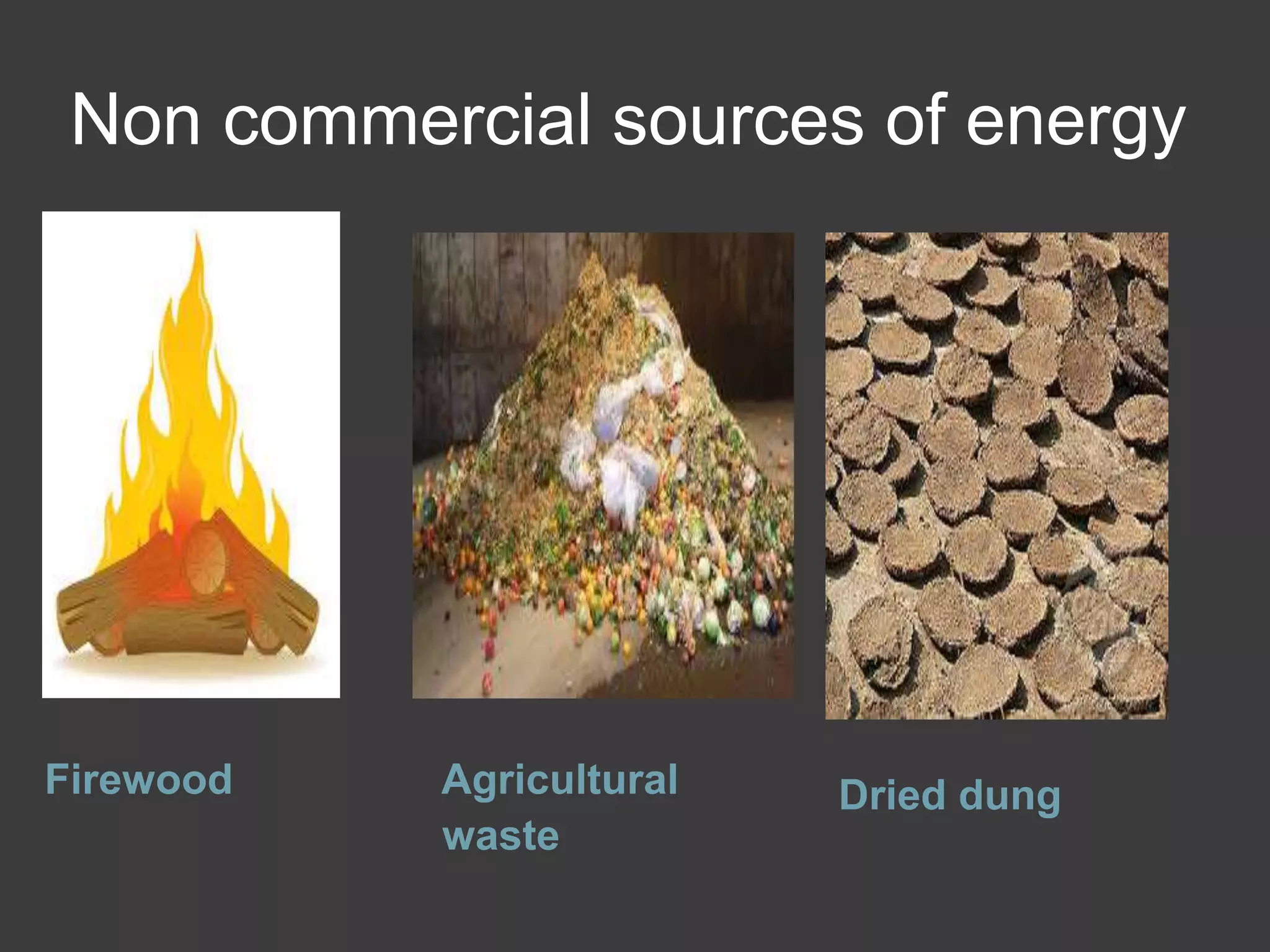 Non commercial sources of energy
Firewood Agricultural
waste
Dried dung
 