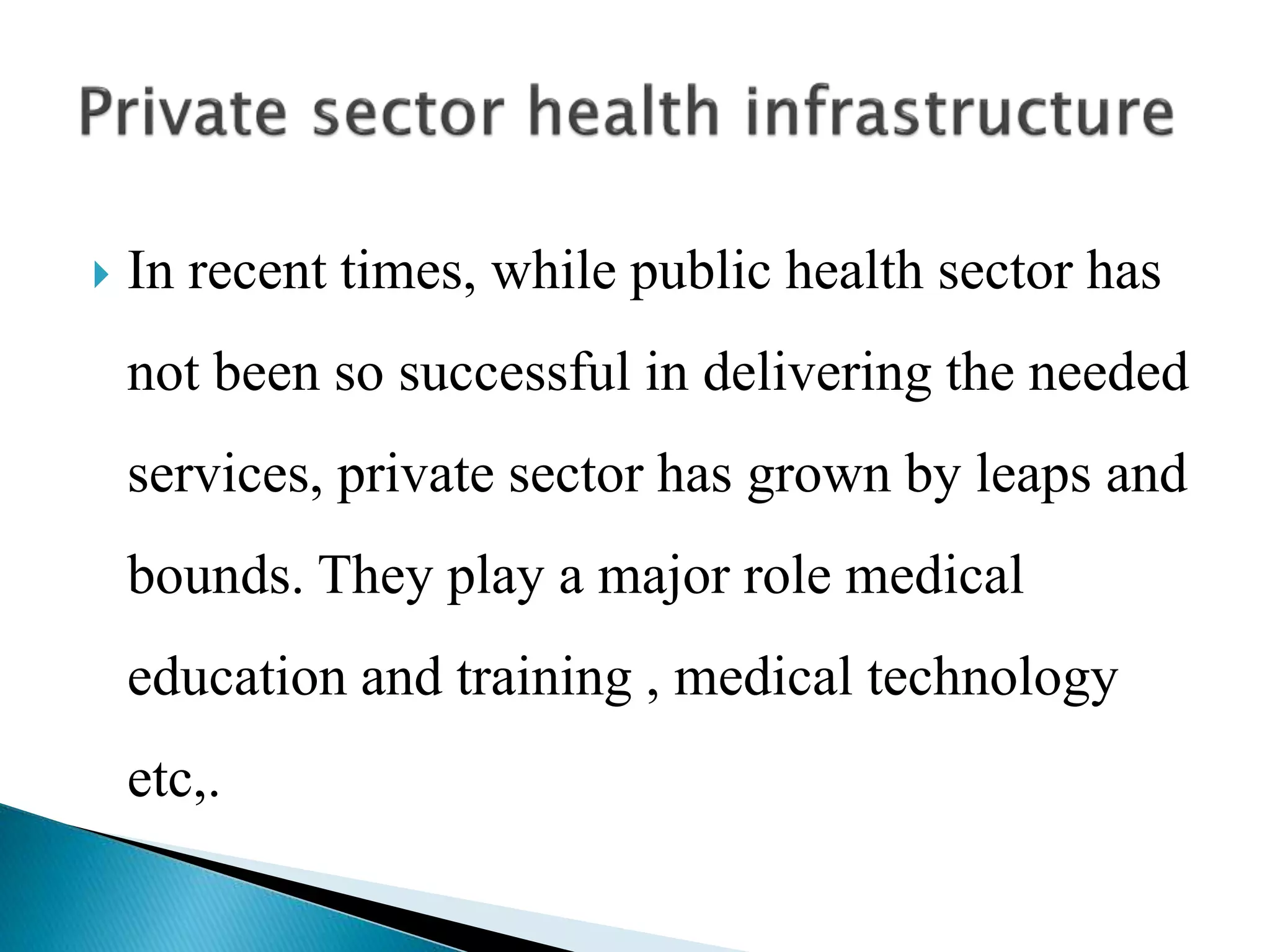  In recent times, while public health sector has
not been so successful in delivering the needed
services, private sector has grown by leaps and
bounds. They play a major role medical
education and training , medical technology
etc,.
 