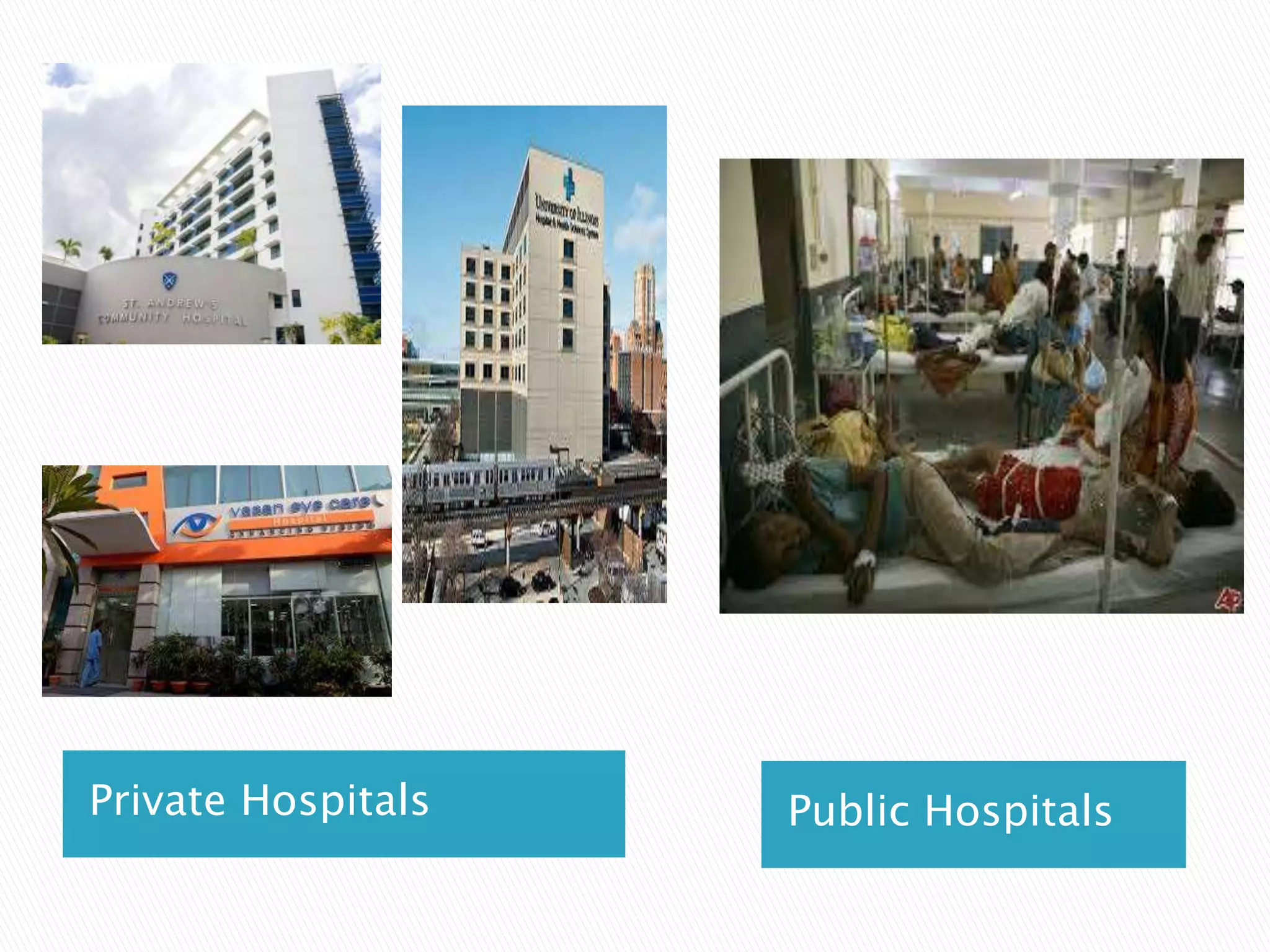 Private Hospitals Public Hospitals
 