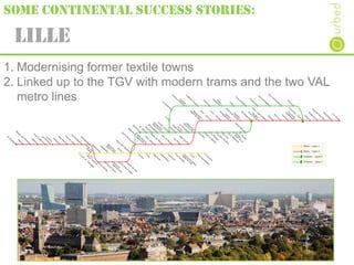 LILLE
SOME CONTINENTAL SUCCESS STORIES:
1. Modernising former textile towns
2. Linked up to the TGV with modern trams and ...