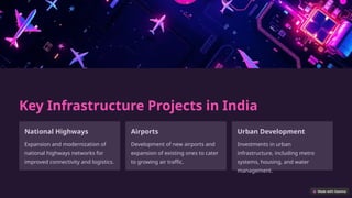 Key Infrastructure Projects in India
National Highways
Expansion and modernization of
national highways networks for
improved connectivity and logistics.
Airports
Development of new airports and
expansion of existing ones to cater
to growing air traffic.
Urban Development
Investments in urban
infrastructure, including metro
systems, housing, and water
management.
 