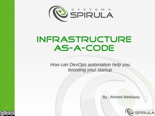 - 1 -
Infrastructure
as-a-Code
How can DevOps automation help you
boosting your startup
By : Ahmed Mekkawy
 