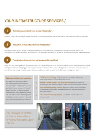 YOUR INFRASTRUCTURE SERVICES /

   1          Remote management of your on-site infrastructure

in the first instance we can remotely manage your on-site infrastructure. if necessary we can also help you specify, source and procure equipment.




   2          Replication of your data within our infrastructure

as time goes by, we can work with you to replicate your data in one of the data centres embedded within our own nationwide network ring.
your infrastructure remains unchanged. we’ll simply hold a second copy of your data in our secure, 24/365 monitored, enterprise grade environment.




   3          Virtualisation of your servers and storage within our Cloud

finally, at a time that’s right for you, we’ll help you reduce your dependency on in-house infrastructure (with its associated maintenance, upgrade
and replacement costs) by helping you virtualise your servers and storage within our cloud. we’ll provide you with a real-time online portal to
control, scale and manage those servers and storage, as well as immediate access to our 24/365 support management team.




  Example deployment scenarios                        1      Production server/storage – high performance servers and fast storage
                                                             protected across two of intechnology’s data centres
  whichever steps you choose, they all
  lead to better performance, simplified              2      Secondary disaster recovery (DR) server/storage – within one or more of
                                                             intechnology’s data centres to support dr and business continuity requirements
  management and more time and resource
  given back to under-pressure, in-house it           3      Short-term server/storage capacity – within one or more of our data centres
                                                             for requirements such as test and development, proof of concept initiatives or
  departments. but the greatest flexibility
                                                             short-term projects
  comes for those who make the full journey
  with us to virtual servers and storage. here        4      Fixed-term server/storage capacity – fixed-term capacity without the
  the deployment options are many & varied                   long-term cost
  and include the examples shown opposite.




   you’re always in control,
   but we’re always there
   to help with expert support
   24/365.
 