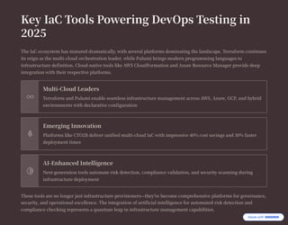 Infrastructure as Code (IaC): The Secret to Seamless DevOps Testing in ...