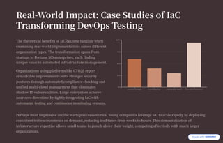 Iac Devops Real Life Example Infrastructure as Code (IaC): The Secret to Seamless DevOps Testing in ...