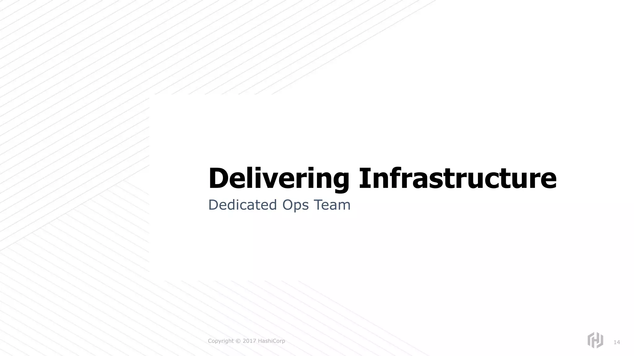 s
Copyright © 2017 HashiCorp
Dedicated Ops Team
14
Delivering Infrastructure
 