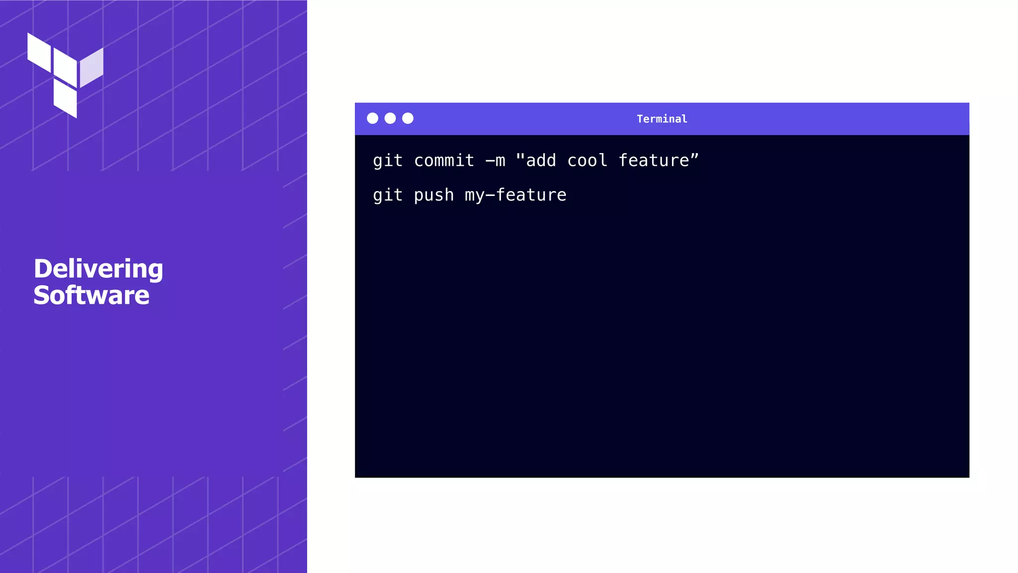 Terminal
Delivering
Software
git commit -m "add cool feature”
git push my-feature
 