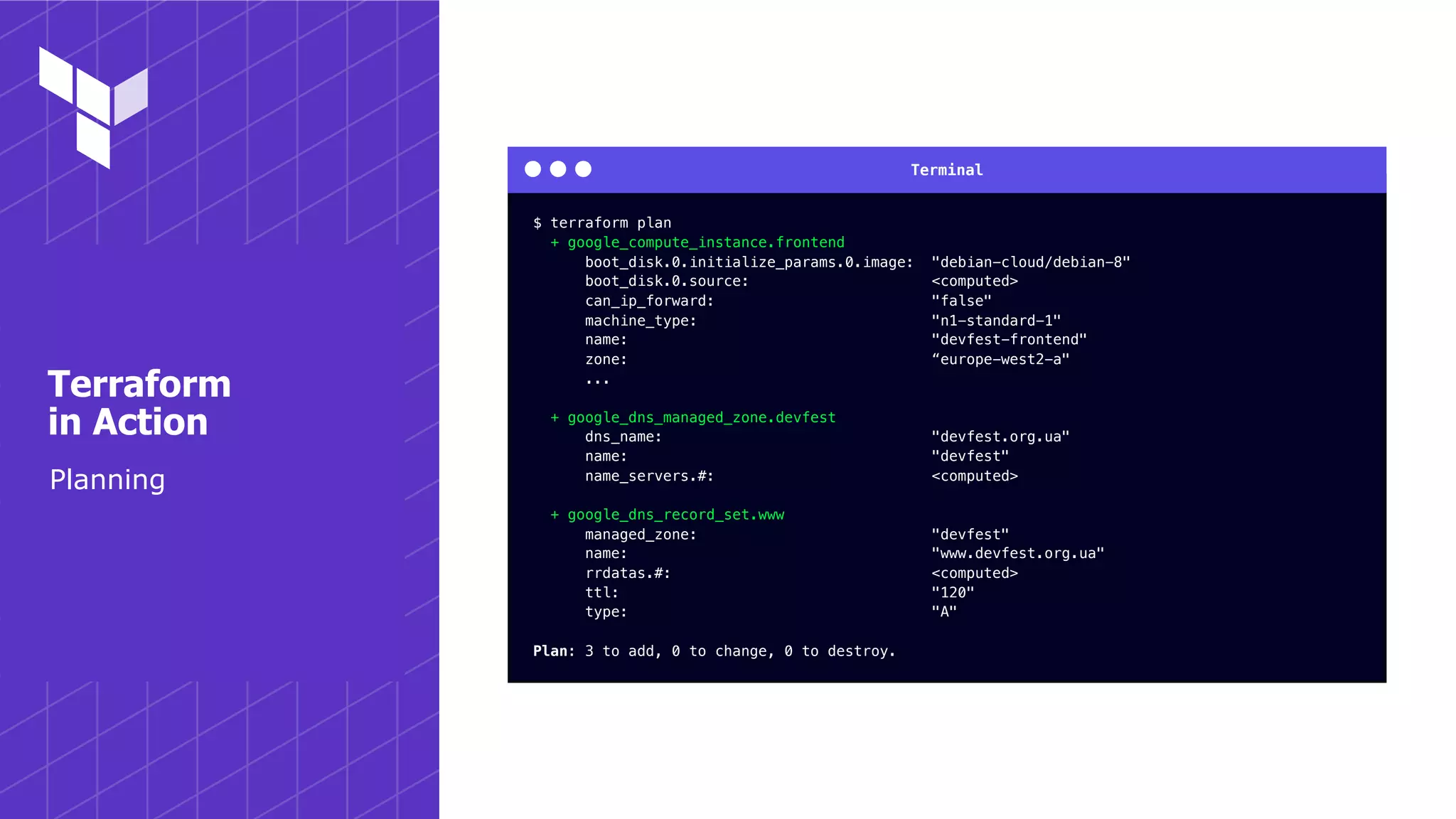 Terminal
Planning
Terraform
in Action
$ terraform plan
+ google_compute_instance.frontend
boot_disk.0.initialize_params.0.image: "debian-cloud/debian-8"
boot_disk.0.source: <computed>
can_ip_forward: "false"
machine_type: "n1-standard-1"
name: "devfest-frontend"
zone: “europe-west2-a"
...
+ google_dns_managed_zone.devfest
dns_name: "devfest.org.ua"
name: "devfest"
name_servers.#: <computed>
+ google_dns_record_set.www
managed_zone: "devfest"
name: "www.devfest.org.ua"
rrdatas.#: <computed>
ttl: "120"
type: "A"
Plan: 3 to add, 0 to change, 0 to destroy.
 