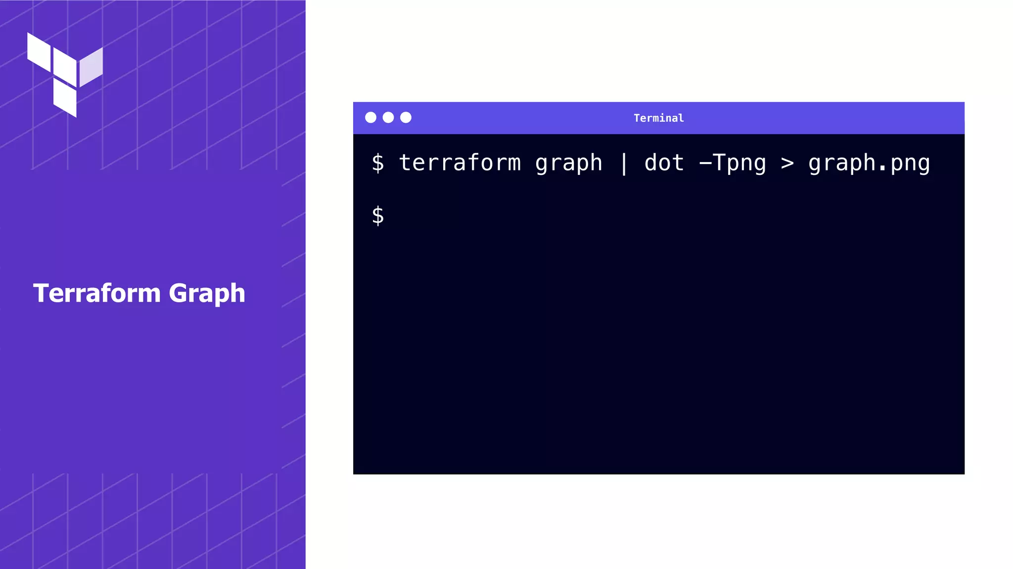 Terminal
Terraform Graph
$ terraform graph | dot -Tpng > graph.png
$
 