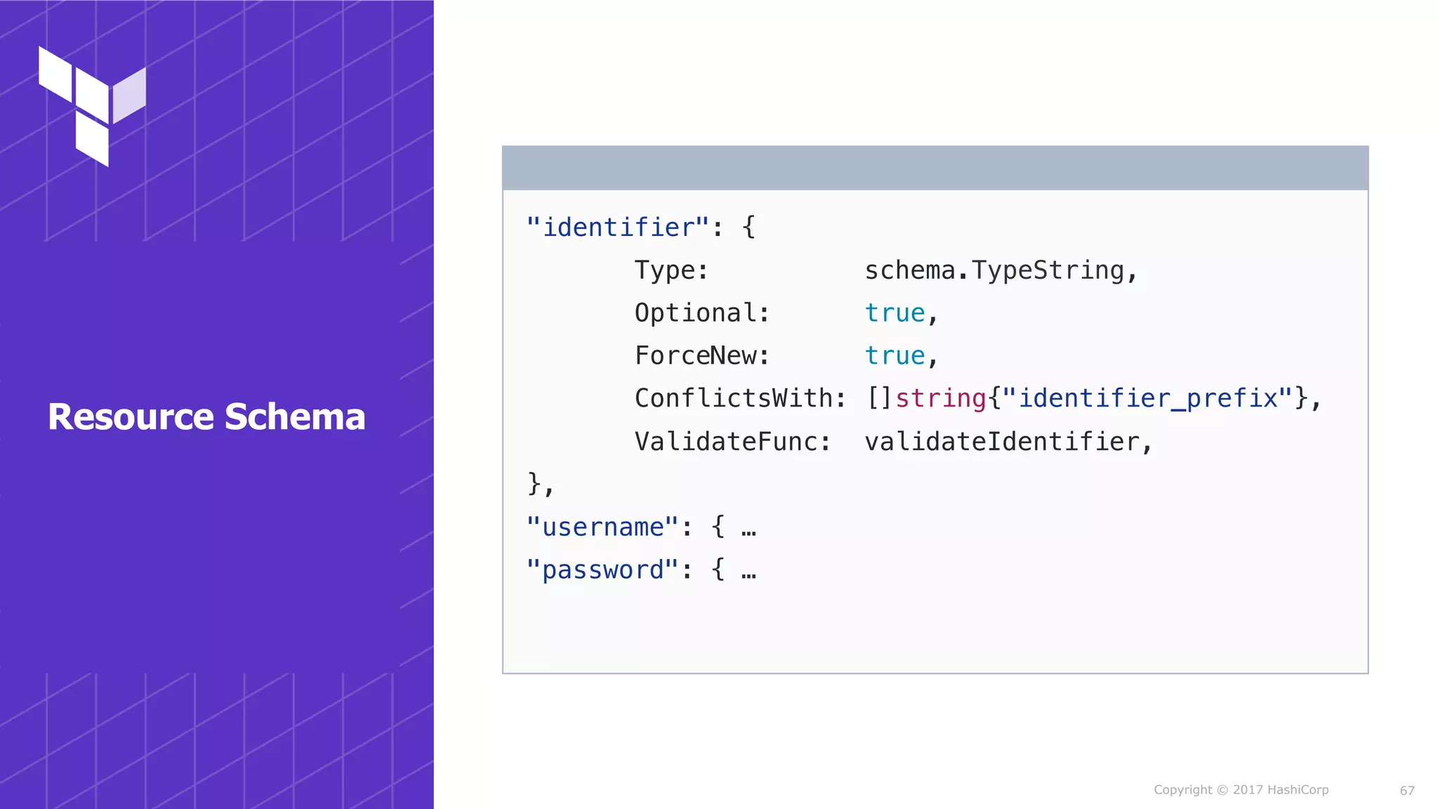 Copyright © 2017 HashiCorp
"identifier": {
Type: schema.TypeString,
Optional: true,
ForceNew: true,
ConflictsWith: []string{"identifier_prefix"},
ValidateFunc: validateIdentifier,
},
"username": { … 
"password": { …
67
Resource Schema
 