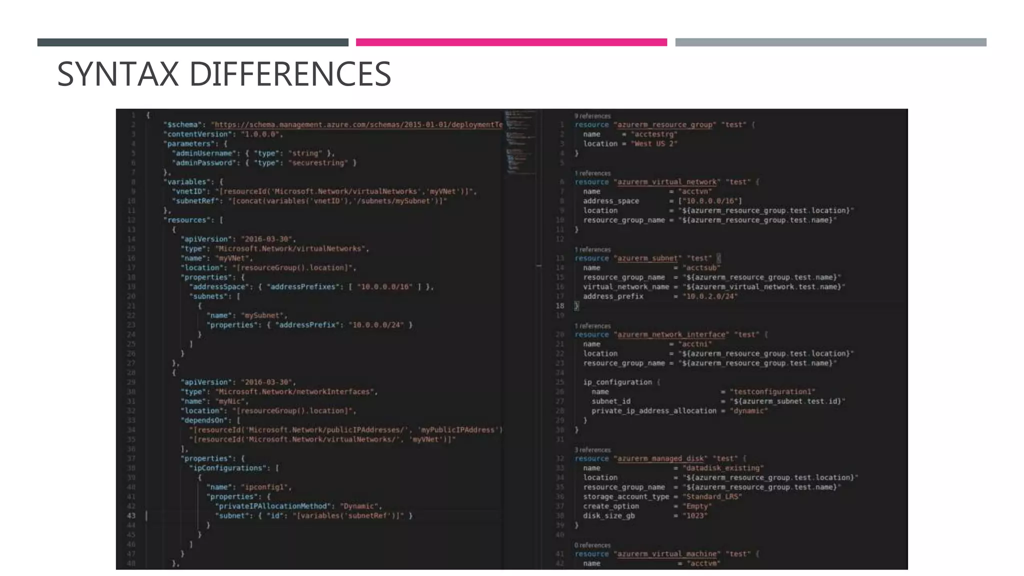 SYNTAX DIFFERENCES
 