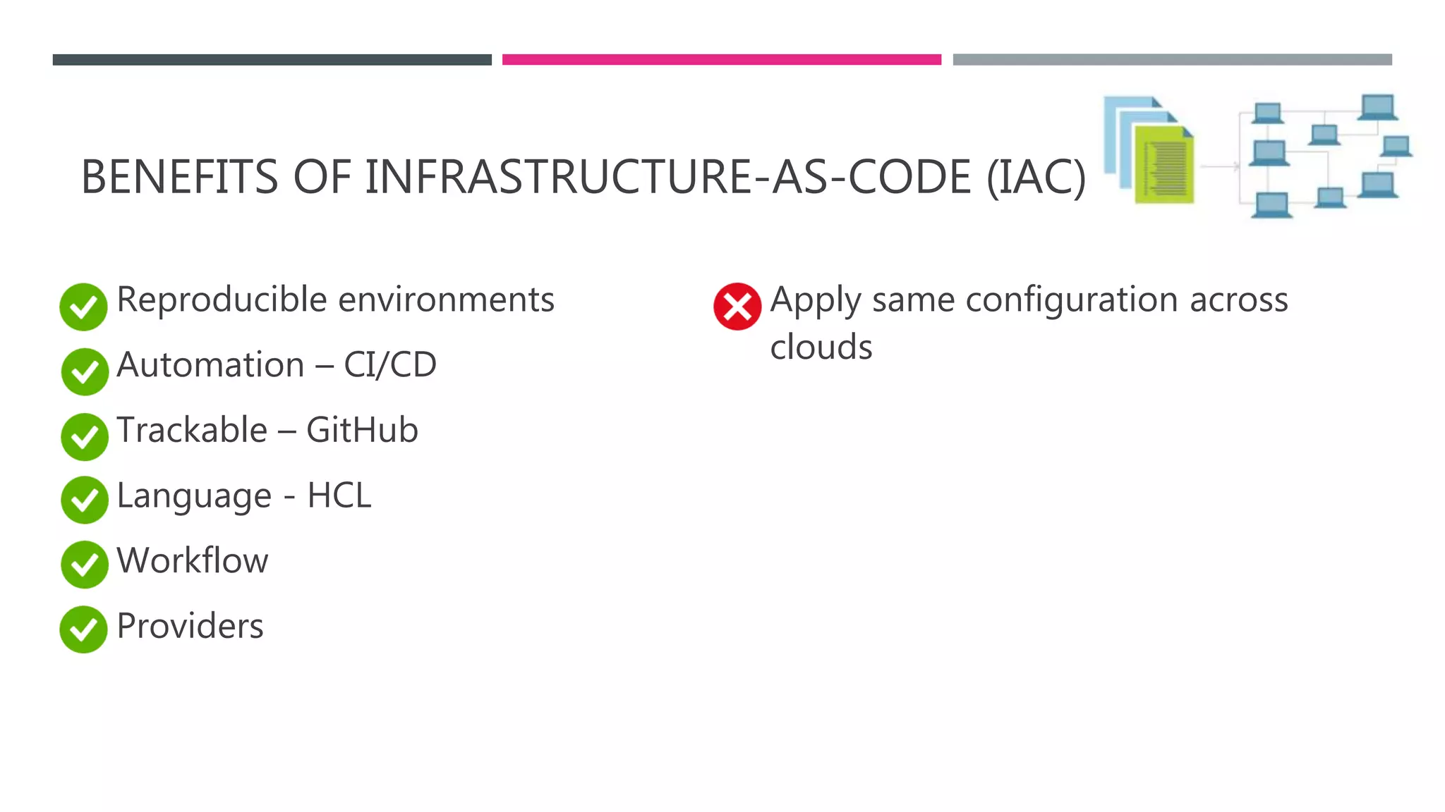 BENEFITS OF INFRASTRUCTURE-AS-CODE (IAC)
 Reproducible environments
 Automation – CI/CD
 Trackable – GitHub
 Language - HCL
 Workflow
 Providers
 Apply same configuration across
clouds
 