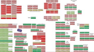 © Copyright 2014 Hewlett-Packard Development Company, L.P. The information contained herein is subject to change without notice. 
14  