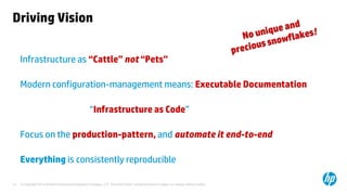 © Copyright 2014 Hewlett-Packard Development Company, L.P. The information contained herein is subject to change without notice. 
15 
Driving Vision 
Infrastructure as “Cattle” not “Pets” 
Modern configuration-management means: Executable Documentation 
“Infrastructure as Code” 
Focus on the production-pattern, and automate it end-to-end 
Everything is consistently reproducible  