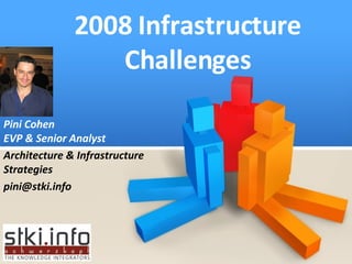 2008 Infrastructure Challenges Pini Cohen EVP & Senior Analyst Architecture & Infrastructure Strategies [email_address] 
