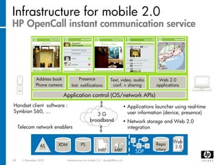Infrastructure for mobile communities