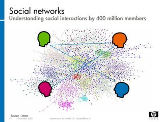 Infrastructure for mobile communities