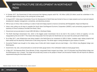 For updated information, please visit www.ibef.orgInfrastructure23
INFRASTRUCTURE DEVELOPMENT IN NORTHEAST
INDIA
Source: Budget, Economic Times, Media sources, Aranca research
 In October 2017, the Government of India announced that highway projects worth Rs 1.45 trillion (US$ 22.6 billion) would be undertaken in the
north-east region of the country in the coming two to three years.
 In August 2017, India-Japan Coordination Forum for Development of North East was formed to focus on major projects such as road and network
development, disaster management, connectivity, and electricity provision.
 With an eye on China, India is working on a slew of road and bridge projects to improve connectivity with Bangladesh, Nepal and Myanmar.
 India is also pulling out all stops to expedite the South Asian Sub-Regional Economic Cooperation (SASEC) road connectivity programme in the
backdrop of China’s ambitious One Belt One Road ( Obor).
 Government announced plans to invest US$ 6.98 billion in Northeast States.
 The North East-Agra transmission line, which is the biggest power transmission line to be built in the country in terms of capacity, is to be
inaugurated by the end of 2017. This means that cheap power from the hydro-rich North-East can now reach the central part of North India.
 As of May 2017, road infrastructure was being created in the North-East at an investment of US$ 6.2 billion, nineteen major railway projects had
been started and the electricity infrastructure is also being improved. The whole region is being developed to give impetus to tourism.
 Arunachal Pradesh was brought on the railway map of India with India’s longest rail-cum-road bridge — the 4.94-km long Bogibeel bridge over
Brahmaputra.
 Government, has also, announced plans to convert all meter gauge tracks in the northeastern states to broad gauge tracks.
 In May 2017, Mr Narendra Modi, Prime Minister of India, inaugurated India’s longest river bridge – the 9.15 kilometer long Dhola-Sadiya bridge over
the Brahmaputra river in Assam. The bridge will provide easy access to the people of Assam and Arunachal Pradesh and will improve its defence
requirements along the Sino-Indian border.
 
