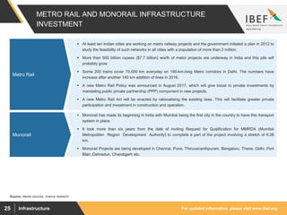 For updated information, please visit www.ibef.orgInfrastructure25
 At least ten Indian cities are working on metro railway projects and the government initiated a plan in 2012 to
study the feasibility of such networks in all cities with a population of more than 2 million.
 More than 500 billion rupees ($7.7 billion) worth of metro projects are underway in India and this pile will
probably grow.
 Some 200 trains cover 70,000 km everyday on 190-km-long Metro corridors in Delhi. The numbers have
increase after another 140 km addition of lines in 2016.
 A new Metro Rail Policy was announced in August 2017, which will give boost to private investments by
mandating public private partnership (PPP) component in new projects.
 A new Metro Rail Act will be enacted by rationalising the existing laws. This will facilitate greater private
participation and investment in construction and operation.
 Monorail has made its beginning in India with Mumbai being the first city in the country to have this transport
system in place.
 It took more than six years from the date of inviting Request for Qualification for MMRDA (Mumbai
Metropolitan Region Development Authority) to complete a part of the project involving a stretch of 8.26
km.
 Monorail Projects are being developed in Chennai, Pune, Thiruvananthpuram, Bengaluru, Thane, Delhi, Port
Blair, Dehradun, Chandigarh etc.
METRO RAIL AND MONORAIL INFRASTRUCTURE
INVESTMENT
Metro Rail
Monorail
Source: Media sources, Aranca research
 