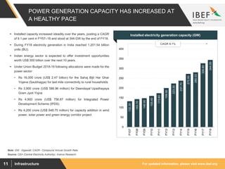 For updated information, please visit www.ibef.orgInfrastructure11
POWER GENERATION CAPACITY HAS INCREASED AT
A HEALTHY PACE
132.30
143.10
148.00
159.40
173.60
199.90
223.30
237.70
272.50
280.33
326.80
344.00
0
50
100
150
200
250
300
350
400
FY07
FY08
FY09
FY10
FY11
FY12
FY13
FY14
FY15
FY16
FY17
FY18
Source: CEA (Central Electricity Authority), Aranca Research
Note: GW - Gigawatt, CAGR - Compound Annual Growth Rate;
 Installed capacity increased steadily over the years, posting a CAGR
of 9.1 per cent in FY07–18 and stood at 344 GW by the end of FY18.
 During FY18 electricity generation in India reached 1,201.54 billion
units (BU).
 Indian energy sector is expected to offer investment opportunities
worth US$ 300 billion over the next 10 years.
 Under Union Budget 2018-19 following allocations were made for the
power sector:
• Rs 16,000 crore (US$ 2.47 billion) for the Sahaj Bijli Har Ghar
Yojana (Saubhagya) for last mile connectivity to rural households
• Rs 3,800 crore (US$ 586.96 million) for Deendayal Upadhayaya
Gram Jyoti Yojna
• Rs 4,900 crore (US$ 756.87 million) for Integrated Power
Development Scheme (IPDS)
• Rs 4,200 crore (US$ 648.75 million) for capacity addition in wind
power, solar power and green energy corridor project
Visakhapatnam port traffic (million tonnes)Installed electricity generation capacity (GW)
CAGR 9.1%
 