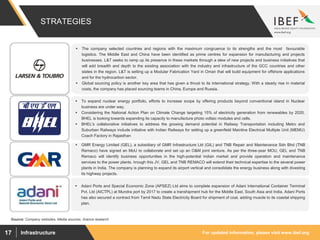 For updated information, please visit www.ibef.orgInfrastructure17
 The company selected countries and regions with the maximum congruence to its strengths and the most favourable
logistics. The Middle East and China have been identified as prime centres for expansion for manufacturing and projects
businesses. L&T seeks to ramp up its presence in these markets through a slew of new projects and business initiatives that
will add breadth and depth to the existing association with the industry and infrastructure of the GCC countries and other
states in the region. L&T is setting up a Modular Fabrication Yard in Oman that will build equipment for offshore applications
and for the hydrocarbon sector.
 Global sourcing policy is another key area that has given a thrust to its international strategy. With a steady rise in material
costs, the company has placed sourcing teams in China, Europe and Russia.
 To expand nuclear energy portfoilo, efforts to increase scope by offering products beyond conventional island in Nuclear
business are under way.
 Considering the National Action Plan on Climate Change targeting 15% of electricity generation from renewables by 2020,
BHEL is looking towards expanding its capacity to manufacture photo voltaic modules and cells.
 BHEL's collaborative initiatives to address the growing demand potential in Railway Transportation including Metro and
Suburban Railways include initiative with Indian Railways for setting up a greenfield Mainline Electrical Multiple Unit (MEMU)
Coach Factory in Rajasthan
STRATEGIES
Source: Company websites, Media sources, Aranca research
 GMR Energy Limited (GEL), a subsidiary of GMR Infrastructure Ltd (GIL) and TNB Repair and Maintenance Sdn Bhd (TNB
Remaco) have signed an MoU to collaborate and set up an O&M joint venture. As per the three-year MOU, GEL and TNB
Remaco will identify business opportunities in the high-potential Indian market and provide operation and maintenance
services to the power plants. hrough this JV, GEL and TNB REMACO will extend their technical expertise to the several power
plants in India. The company is planning to expand its airport vertical and consolidate the energy business along with divesting
its highway projects.
 Adani Ports and Special Economic Zone (APSEZ) Ltd aims to complete expansion of Adani International Container Terminal
Pvt. Ltd (AICTPL) at Mundra port by 2017 to create a transhipment hub for the Middle East, South Asia and India. Adani Ports
has also secured a contract from Tamil Nadu State Electricity Board for shipment of coal, adding muscle to its coastal shipping
plan.
 