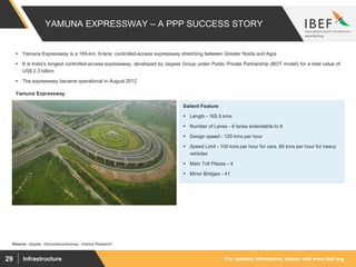 For updated information, please visit www.ibef.orgInfrastructure29
YAMUNA EXPRESSWAY – A PPP SUCCESS STORY
Source: Jaypee, Yamunaexpressway, Aranca Research
 Yamuna Expressway is a 165-km, 6-lane, controlled-access expressway stretching between Greater Noida and Agra
 It is India’s longest controlled-access expressway, developed by Jaypee Group under Public Private Partnership (BOT model) for a total value of
US$ 2.3 billion
 The expressway became operational in August 2012
Salient Feature
 Length - 165.5 kms
 Number of Lanes - 6 lanes extendable to 8
 Design speed - 120 kms per hour
 Speed Limit - 100 kms per hour for cars, 60 kms per hour for heavy
vehicles
 Main Toll Plazas - 4
 Minor Bridges - 41
Yamuna Expressway
 