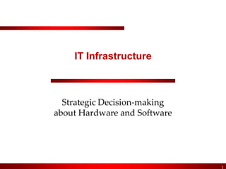 IT Infrastructure Strategic Decision-makingabout Hardware and Software 