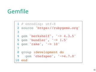Gemﬁle
1 # encoding: utf-8
2 source 'https://rubygems.org'
3
4 gem 'berkshelf', '~> 4.3.5'
5 gem 'bundler', '~> 1.5'
6 gem 'rake', '~> 10'
7
8 group :development do
9 gem 'chefspec', '~>4.7.0'
10 end
32
 