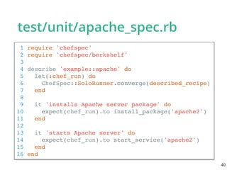 test/unit/apache_spec.rb
1 require 'chefspec'
2 require 'chefspec/berkshelf'
3
4 describe 'example::apache' do
5 let(:chef_run) do
6 ChefSpec::SoloRunner.converge(described_recipe)
7 end
8
9 it 'installs Apache server package' do
10 expect(chef_run).to install_package('apache2')
11 end
12
13 it 'starts Apache server' do
14 expect(chef_run).to start_service('apache2')
15 end
16 end
40
 