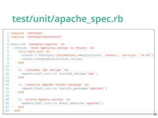 test/unit/apache_spec.rb
1 require 'chefspec'
2 require 'chefspec/berkshelf'
3
4 describe 'example::apache' do
5 context 'when applying recipe to Ubuntu' do
6 let(:chef_run) do
7 runner = ChefSpec::SoloRunner.new(platform: 'ubuntu', version: '14.04')
8 runner.converge(described_recipe)
9 end
10
11 it 'includes apt recipe' do
12 expect(chef_run).to include_recipe('apt')
13 end
14
15 it 'installs Apache server package' do
16 expect(chef_run).to install_package('apache2')
17 end
18
19 it 'starts Apache server' do
20 expect(chef_run).to start_service('apache2')
21 end
22 end
46
 