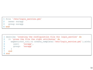 1 file '/etc/login_service.yml'
2 owner ourapp
3 group ourapp
4 end
1 describe 'creating the configuration file for login_service' do
2 it 'gives the file the right attributes' do
3 expect(chef_run).to create_template('/etc/login_service.yml').with(
4 user: 'ourapp',
5 group: 'ourapp'
6 )
7 end
8 end
53
 