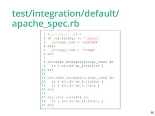 1 # encoding: utf-8
2 if os[:family] == 'ubuntu'
3 package_name = 'apache2'
4 else
5 package_name = 'httpd'
6 end
7
8 describe package(package_name) do
9 it { should be_installed }
10 end
11
12 describe service(package_name) do
13 it { should be_installed }
14 it { should be_running }
15 end
16
17 describe port(80) do
18 it { should be_listening }
19 end
test/integration/default/
apache_spec.rb
60
 