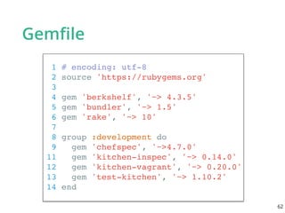 Gemﬁle
1 # encoding: utf-8
2 source 'https://rubygems.org'
3
4 gem 'berkshelf', '~> 4.3.5'
5 gem 'bundler', '~> 1.5'
6 gem 'rake', '~> 10'
7
8 group :development do
9 gem 'chefspec', '~>4.7.0'
11 gem 'kitchen-inspec', '~> 0.14.0'
12 gem 'kitchen-vagrant', '~> 0.20.0'
13 gem 'test-kitchen', '~> 1.10.2'
14 end
62
 