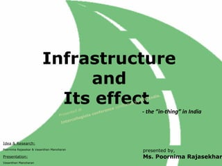 Infrastructure
                              and
                           Its effect           t              nce c
                                                                    ond
                                                                       uc ted
                                                                              by I
                                                                                  TC In
                                                                                        dia.



                                       sent
                                           ed a
                                                       co n
                                                           fere                  - the ”in-thing” in India
                                   Pre            iate
                                         rco lleg
                                    Inte




Idea & Research:
Poornima Rajasekar & Vasanthan Manoharan
                                                                                  presented by,
Presentation:                                                                     Ms. Poornima Rajasekhar
Vasanthan Manoharan
 