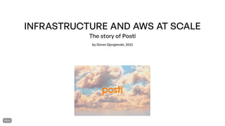 INFRASTRUCTURE AND AWS AT SCALE
The story of Posti
by Goran Gjorgievski, 2023
 