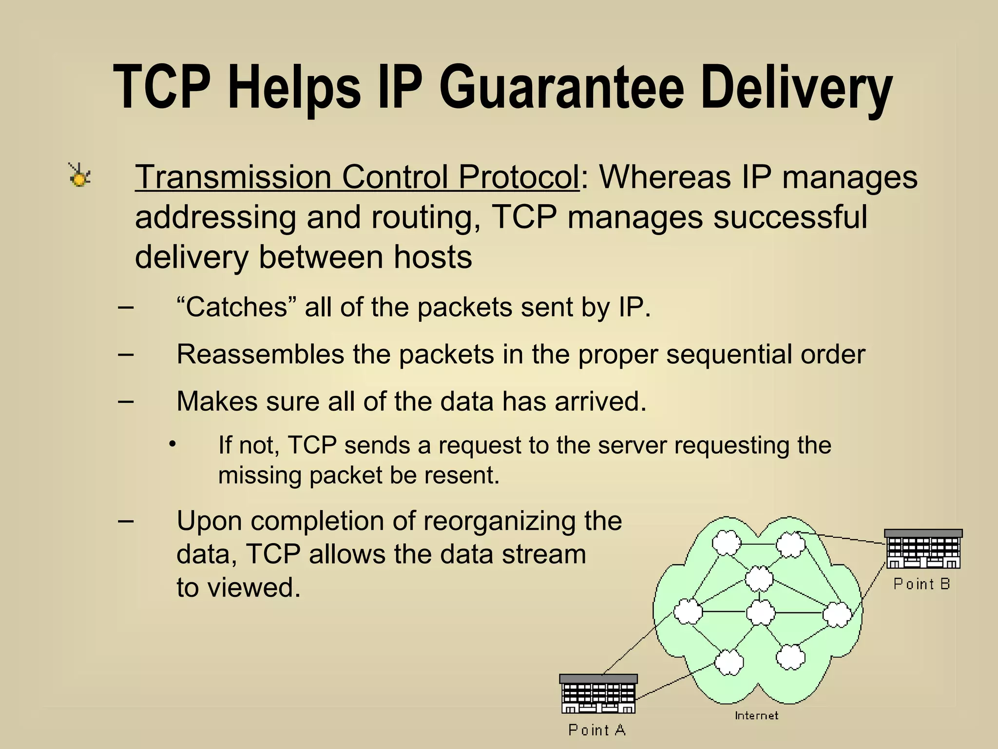 TCP Helps IP Guarantee Delivery Transmission Control Protocol : Whereas IP manages addressing and routing, TCP manages successful delivery between hosts “ Catches” all of the packets sent by IP.  Reassembles the packets in the proper sequential order Makes sure all of the data has arrived.  If not, TCP sends a request to the server requesting the missing packet be resent.  Upon completion of reorganizing the  data, TCP allows the data stream  to viewed. 