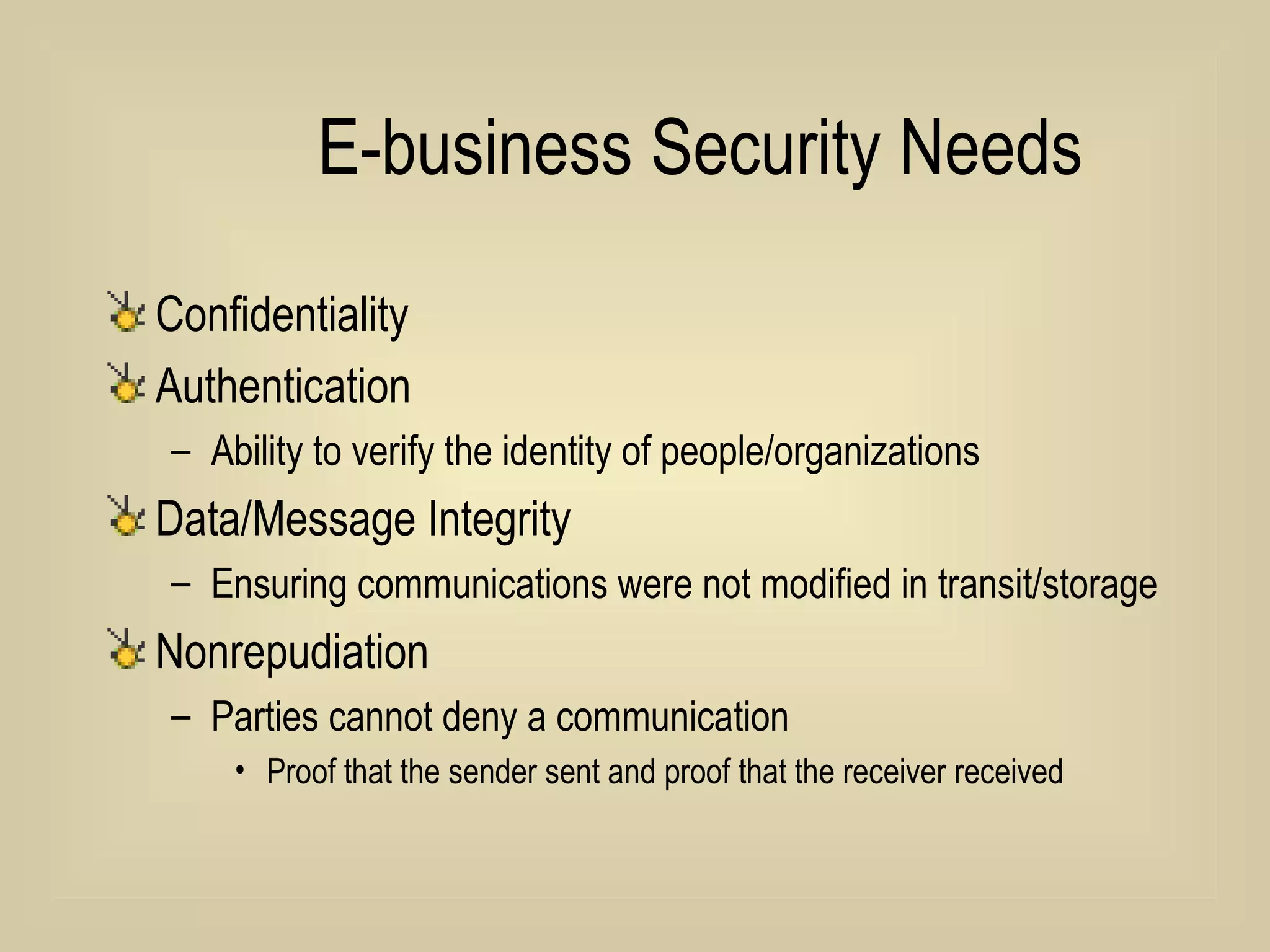 E-business Security Needs Confidentiality Authentication Ability to verify the identity of people/organizations Data/Message Integrity Ensuring communications were not modified in transit/storage Nonrepudiation  Parties cannot deny a communication Proof that the sender sent and proof that the receiver received 