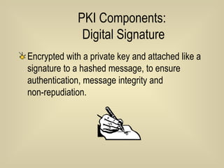 PKI Components:  Digital Signature Encrypted with a private key and attached like a signature to a hashed message, to ensure authentication, message integrity and  non-repudiation. 
